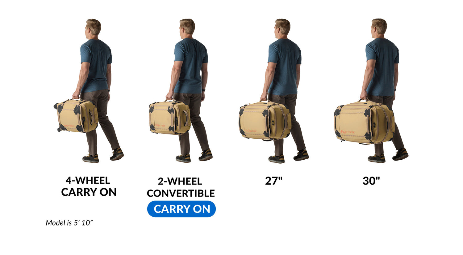 Gear Warrior XE 2 Wheeled Convertible Carry-On - Blue Jay Carry On Dimensions View 